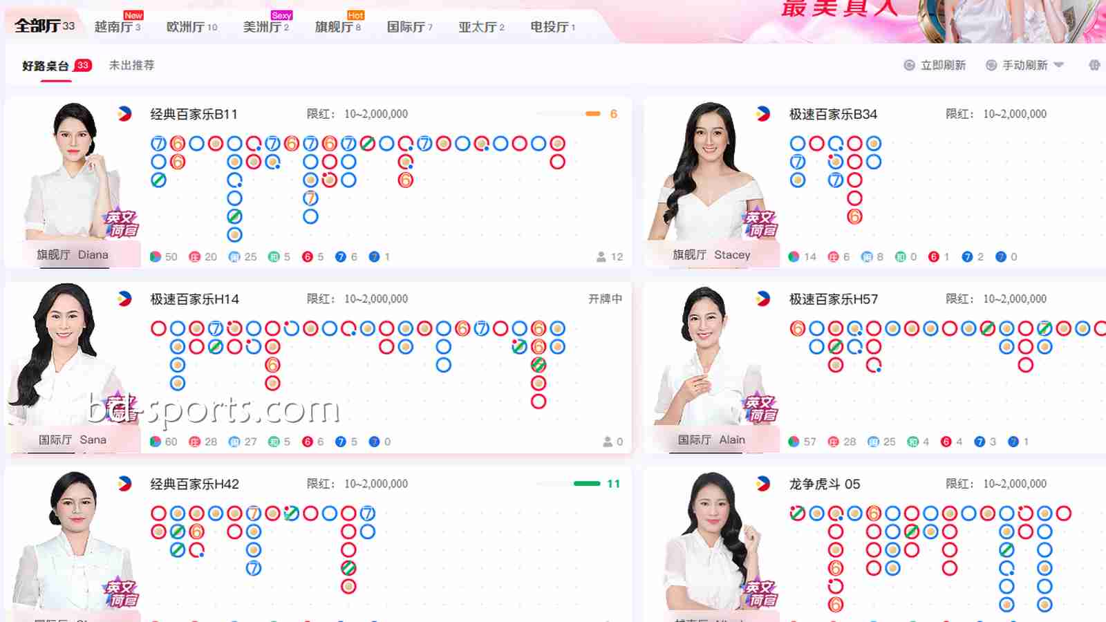 万博百家乐真的容易出长龙吗?老鸟带你稳稳抓到“大发龙”!
