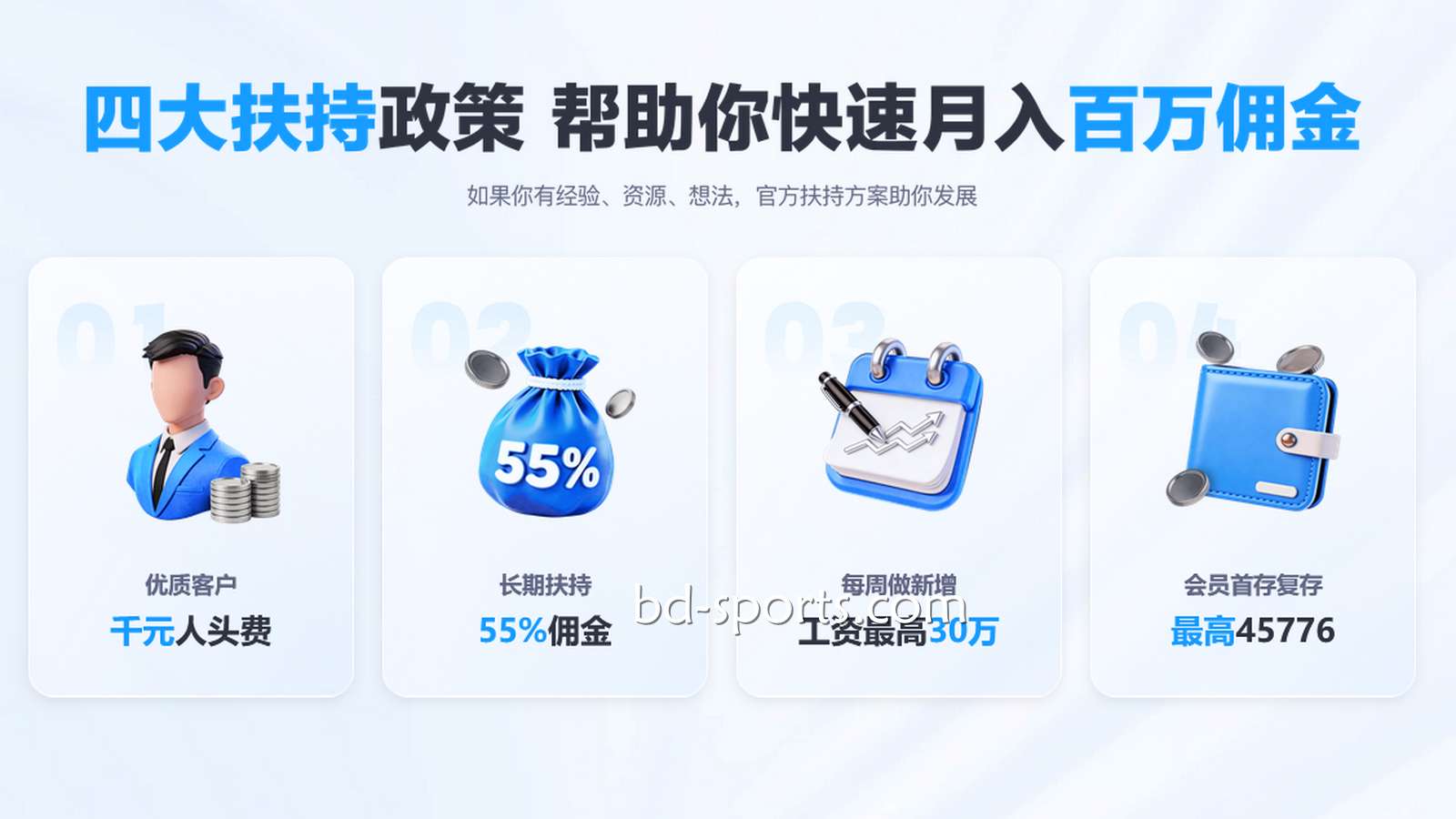 针对新晋代理，万博体育官方提供的特别扶持政策有哪些？